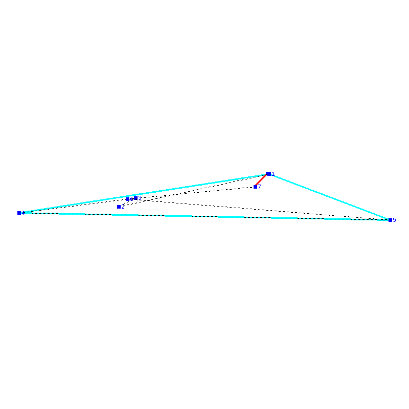 Flugauswertung